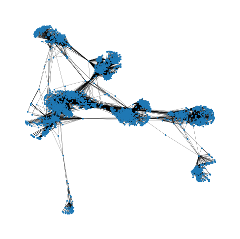../_images/grafy_133_0.png