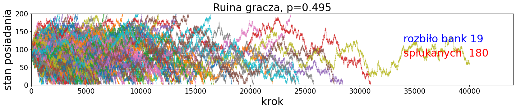 ../_images/rekurencja_67_1.png