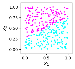 ../_images/perceptron_28_0.png