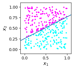 ../_images/perceptron_39_0.png